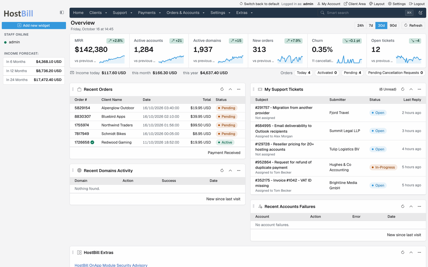 Frontier admin dashboard in light mode